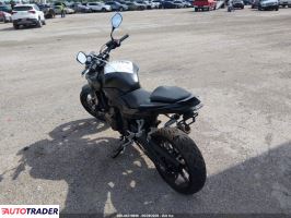 Honda CB 2023