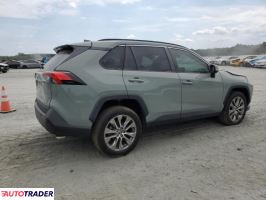 Toyota Pozostałe 2020 2