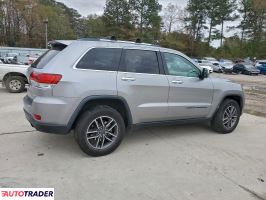 Jeep Grand Cherokee 2020 3