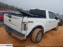 Ford Pozostałe 2020 5