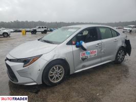 Toyota Corolla - zobacz ofertę