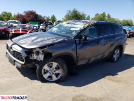 Toyota Highlander 2023 2