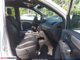 Dodge Grand Caravan 2020 3