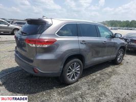 Toyota Highlander 2019 3 Toyota Highlander 2019 3