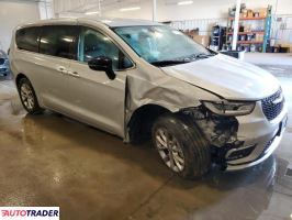 Chrysler Pacifica 2024 3