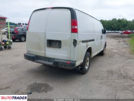 Chevrolet Pozostałe 2019 2 Chevrolet Pozostałe 2019 2