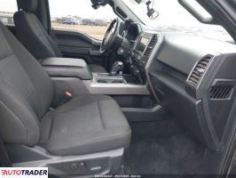 Ford Pozostałe 2020 5 Ford Pozostałe 2020 5