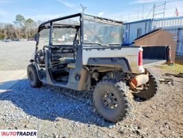 Polaris Pozostałe 2021