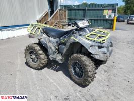 Kawasaki Brute Force 2023 Kawasaki Brute Force 2023