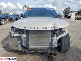 Land Rover Range Rover Sport 2024 3