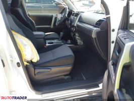 Toyota Pozostałe 2023 4 Toyota Pozostałe 2023 4