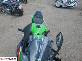 Kawasaki Pozostałe 2024 Kawasaki Pozostałe 2024