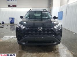 Toyota Pozostałe 2025 2