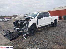 Ford Pozostałe 2025 6