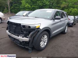 Ford Explorer 2020 2 Ford Explorer 2020 2