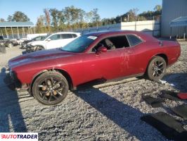 Dodge Challenger - zobacz ofertę