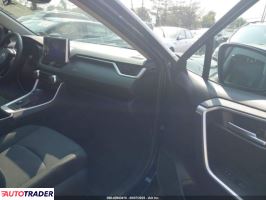Toyota Pozostałe 2025 2 Toyota Pozostałe 2025 2