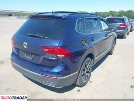Volkswagen Tiguan 2021 2