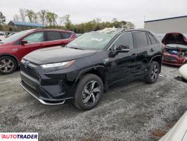 Toyota Pozostałe 2024 2 Toyota Pozostałe 2024 2