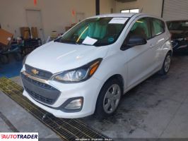 Chevrolet Spark 2021 1
