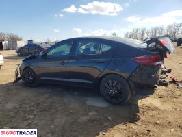 Hyundai Elantra 2020 2