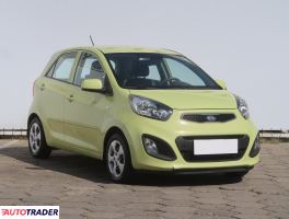 Kia Picanto 2011 1.0 65 KM