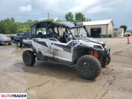 Polaris Pozostałe 2022 Polaris Pozostałe 2022