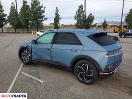 Hyundai Pozostałe 2024