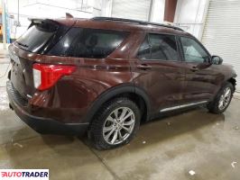 Ford Explorer 2020 2 Ford Explorer 2020 2