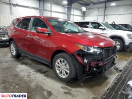 Chevrolet Equinox 2021 1