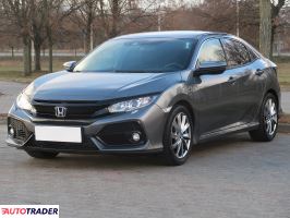 Honda Civic 2019 1.0 124 KM