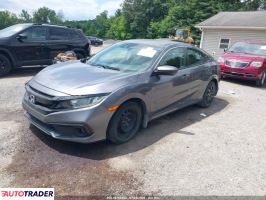 Honda Civic 2021 2