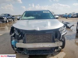 Kia Sorento 2021 2 Kia Sorento 2021 2