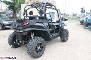 CF Moto inny 2019 CF Moto inny 2019