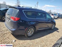 Chrysler Pacifica 2019 3