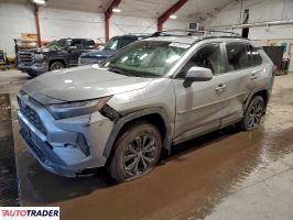 Toyota Pozostałe 2023 2