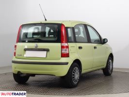 Fiat Panda 2004 1.1 53 KM