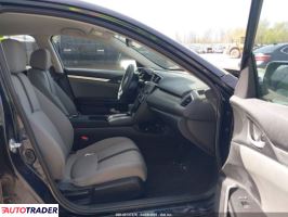 Honda Civic 2021 2 Honda Civic 2021 2