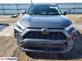 Toyota Pozostałe 2025 2
