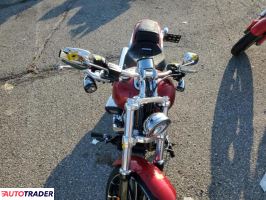 Harley-Davidson Pozostałe 2025