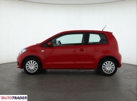 Skoda Citigo 2017 1.0 59 KM Skoda Citigo 2017 1.0 59 KM