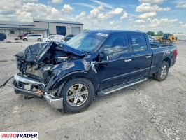 Ford Pozostałe 2022 5
