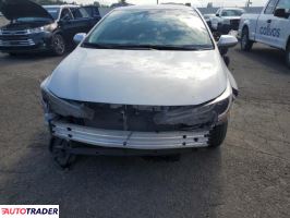 Toyota Corolla 2023 2 Toyota Corolla 2023 2