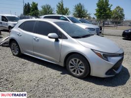 Toyota Corolla 2024 2