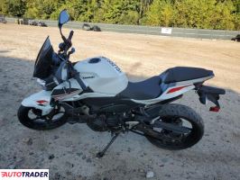 Kawasaki Z 2023 Kawasaki Z 2023