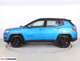 Jeep Compass 2020 1.4 138 KM Jeep Compass 2020 1.4 138 KM