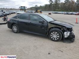Toyota Camry 2020 2 Toyota Camry 2020 2