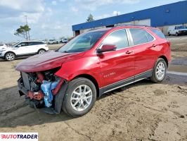 Chevrolet Equinox 2023 1
