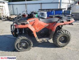 Polaris Sportsman 2024 Polaris Sportsman 2024