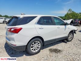 Chevrolet Equinox 2021 1